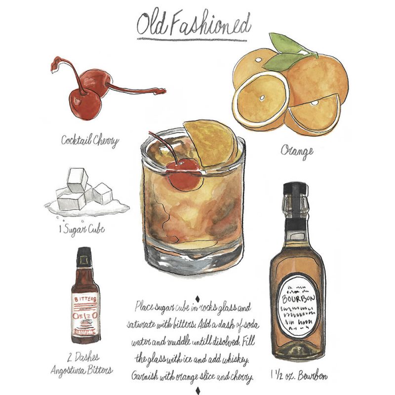 SG1611 classic cocktail old fashioned alcohol drink bar restaurant poster recipe